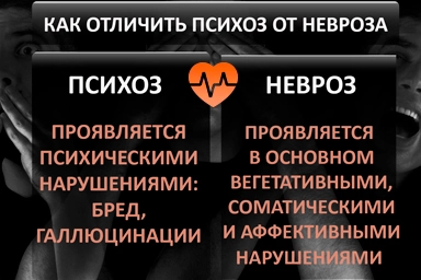 Лечение психоза в Воронеже